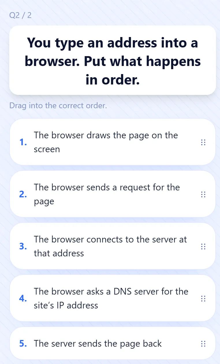 On a phone: five steps of loading a web page, to drag into order
