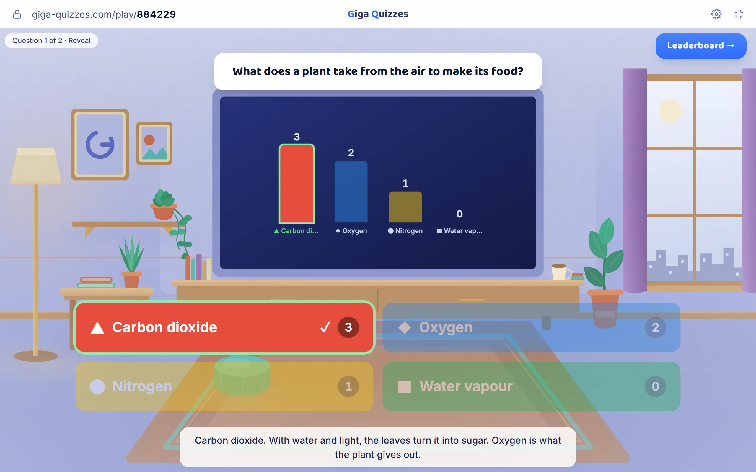 Three right answers, carbon dioxide; two students chose oxygen