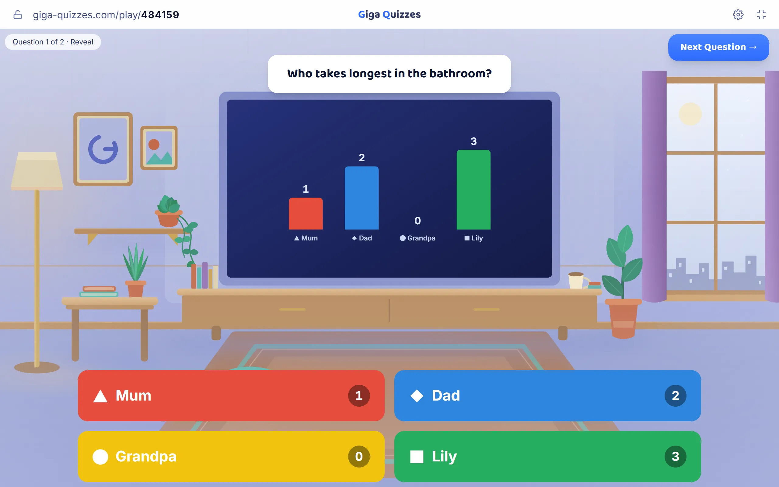 Who takes longest in the bathroom? Half the family voted for Lily