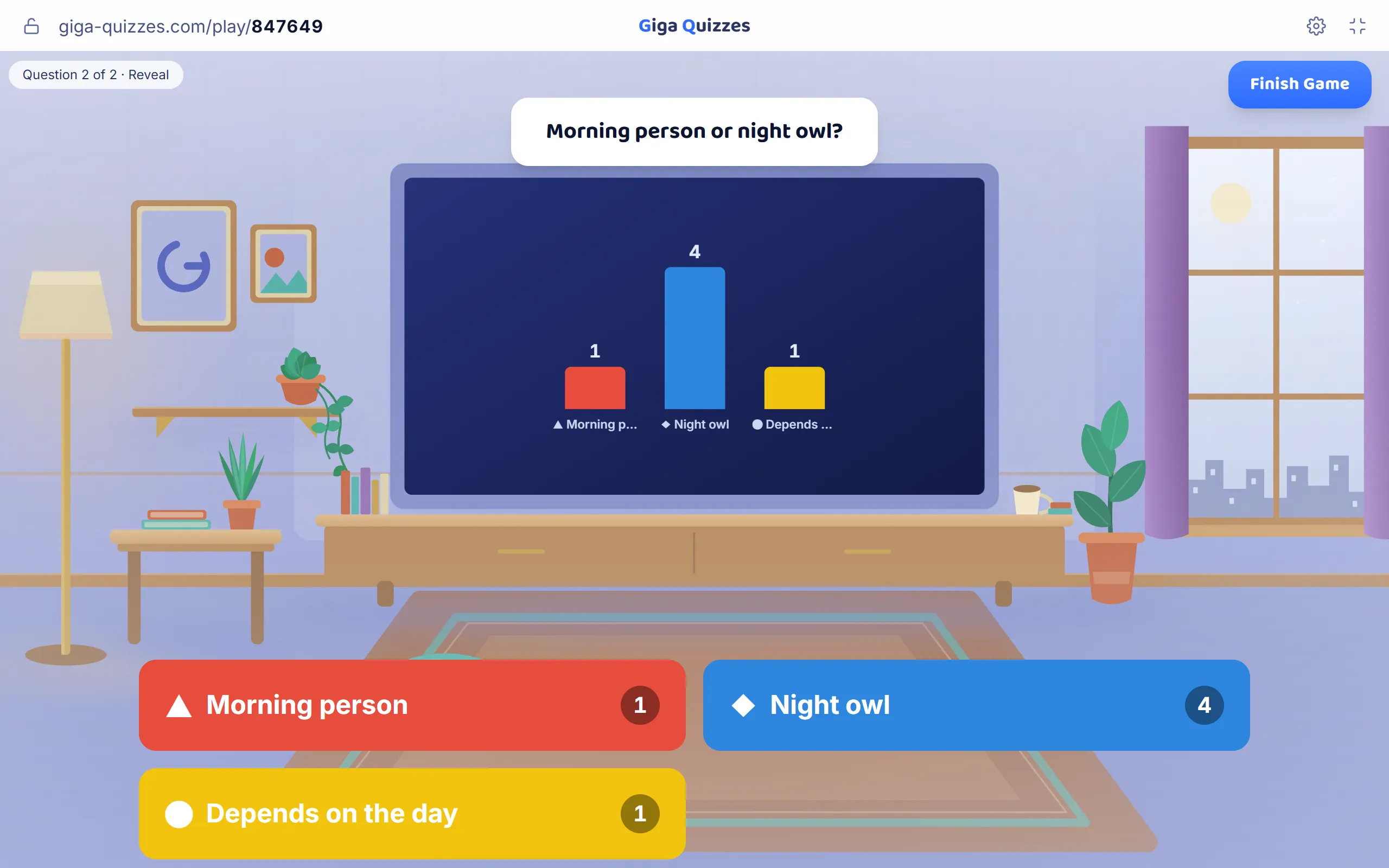 Four night owls, one morning person and one who says it depends on the day