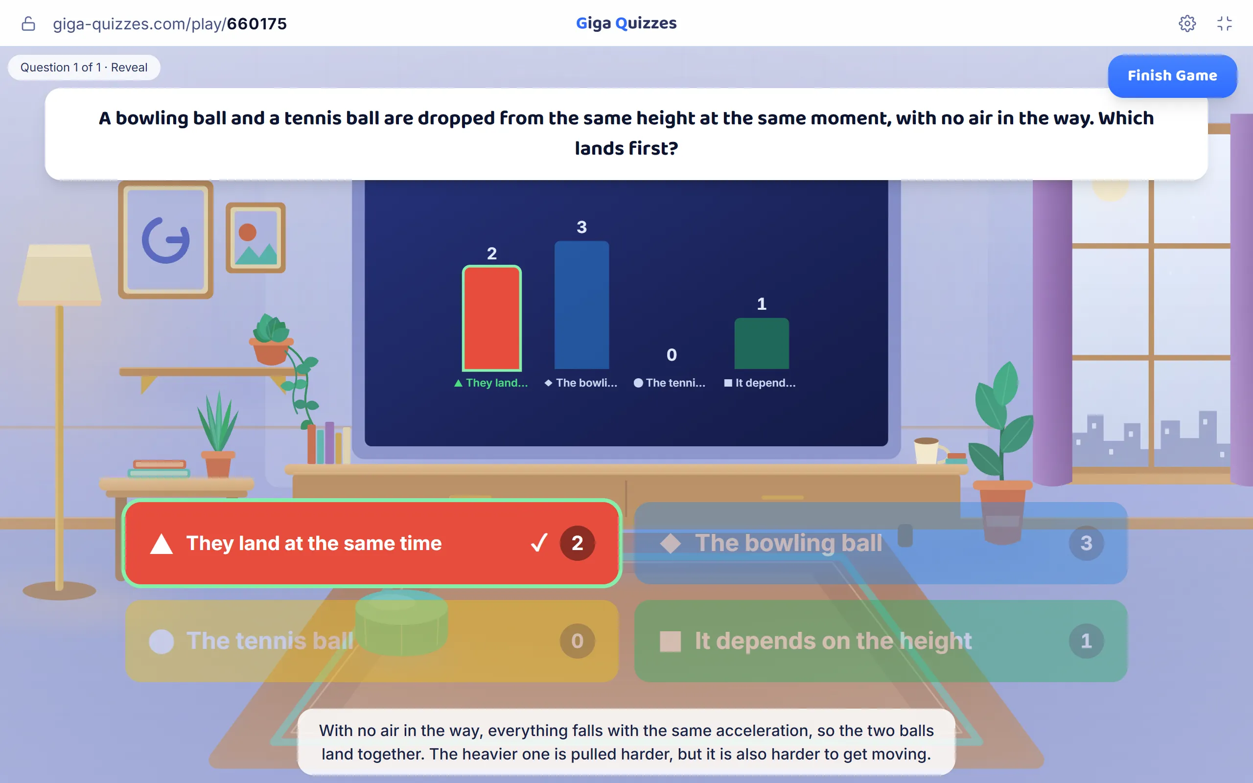 A pre-test question on falling objects: half the class expects the heavy ball to land first