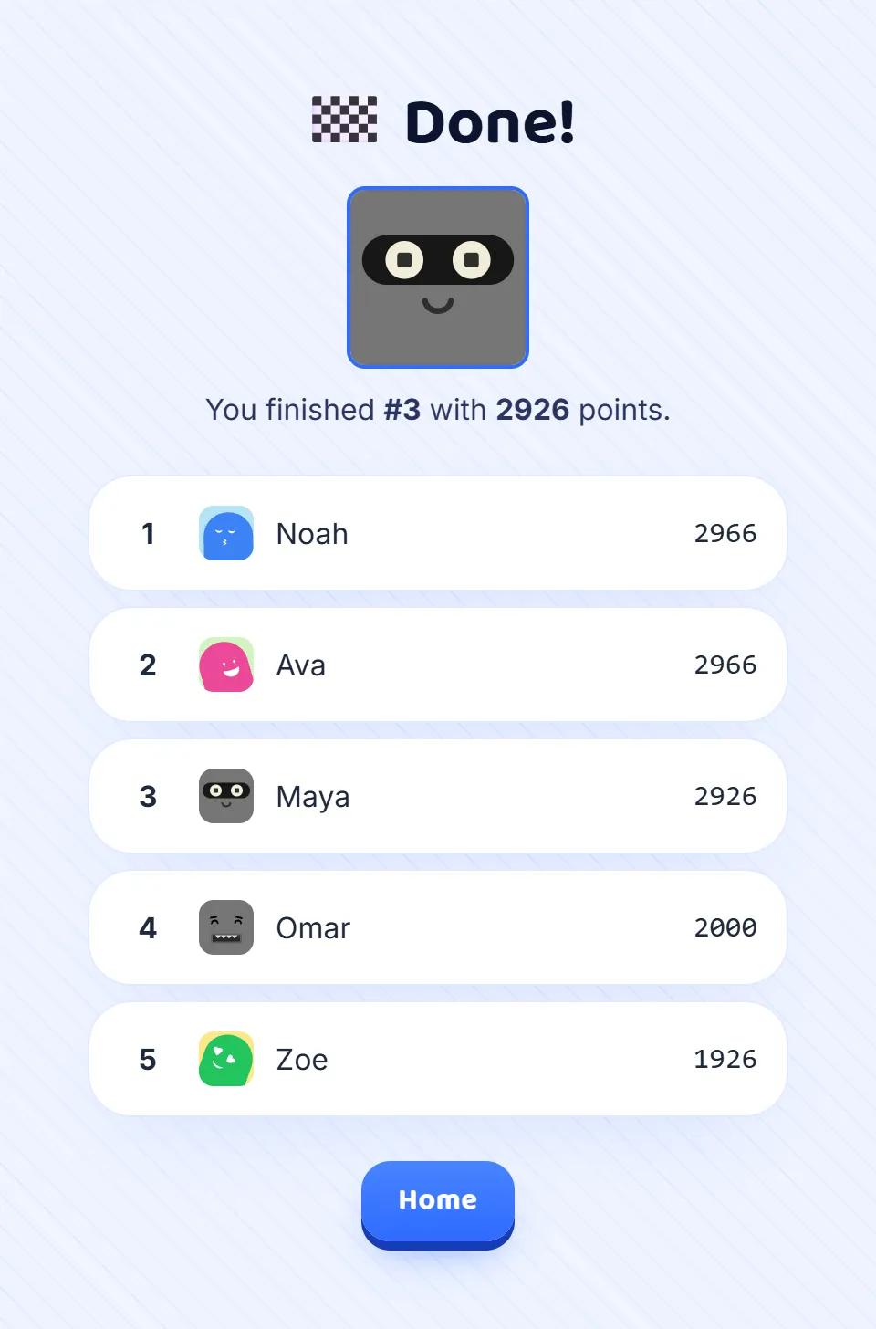 The final results, on a computer