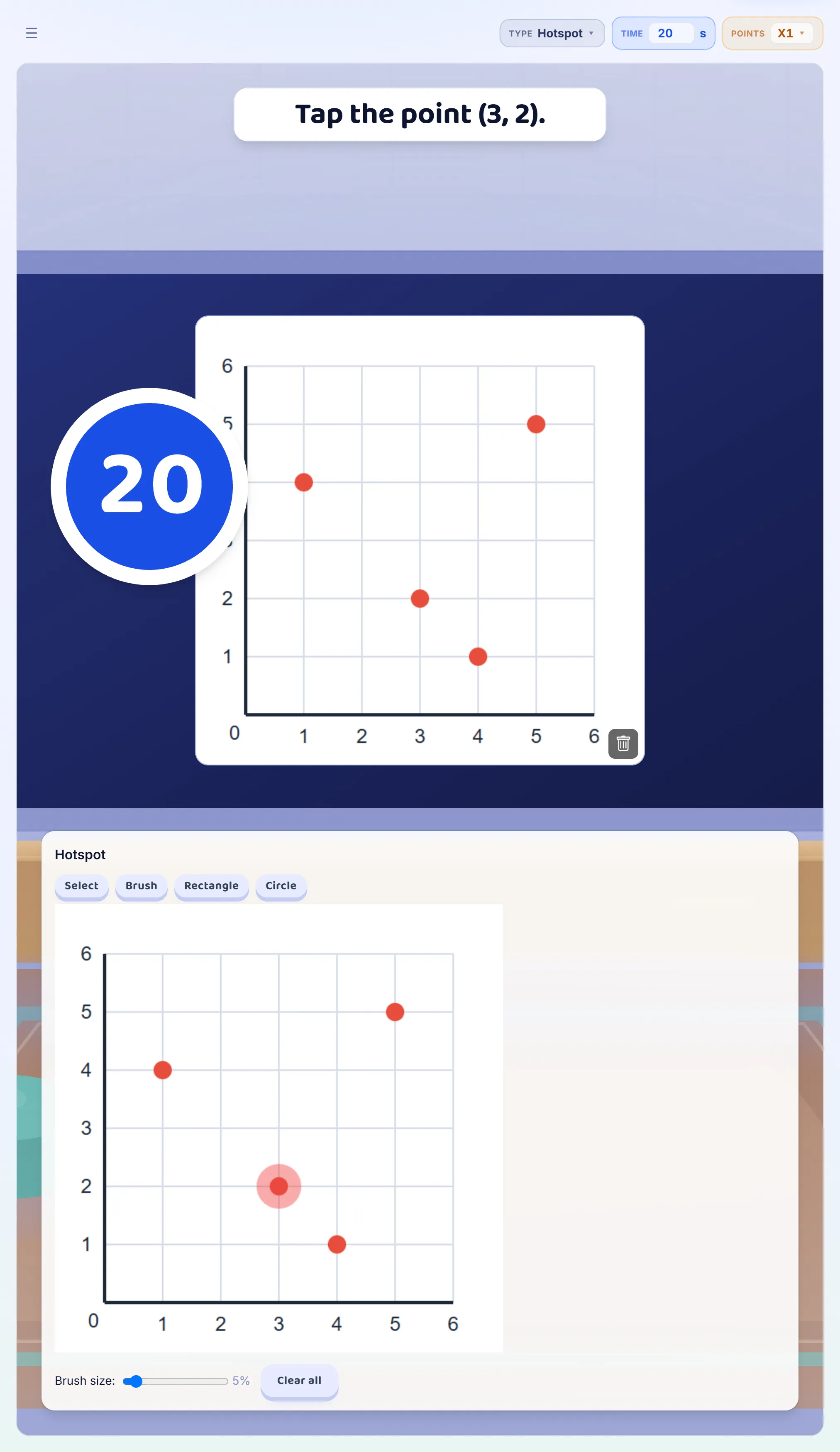 Point at a graph, on a computer