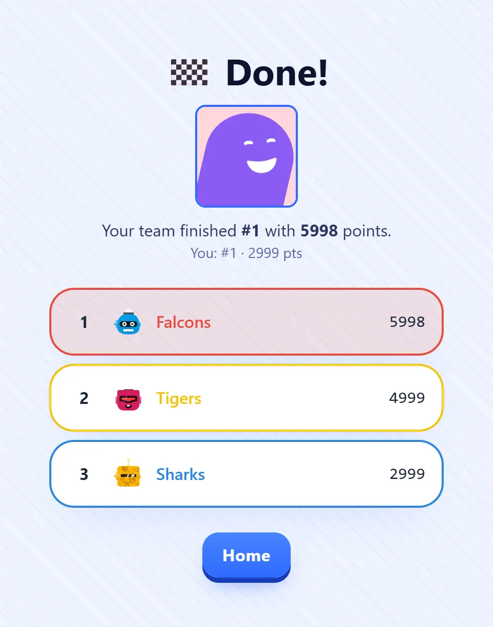 Each phone shows where its team finished