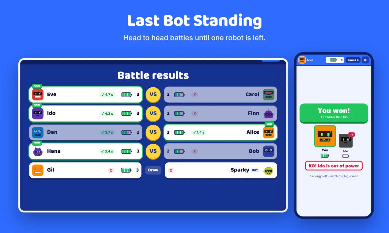 Last Bot Standing battle results on the host screen, beside a phone that won its battle